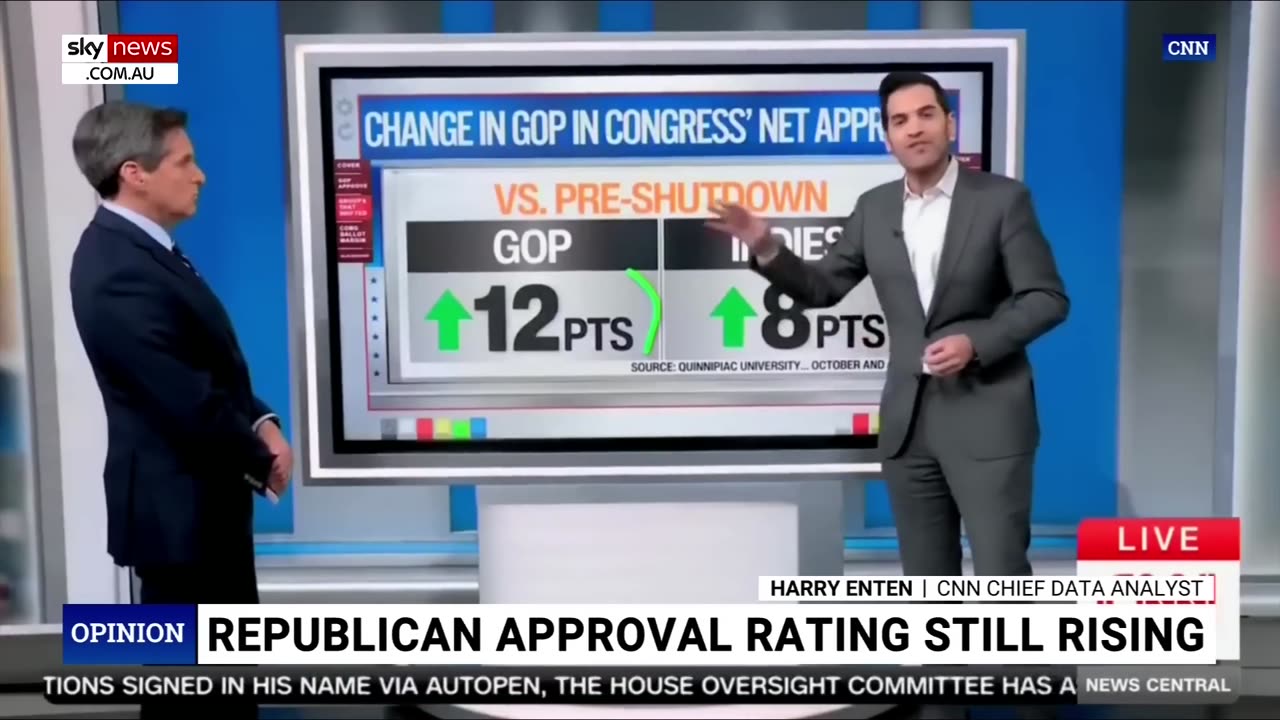 Sky News Australia: Lefties Losing It - Anti-ICE Protester Gets A Dose Of FAFO