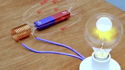 Coils and electromagnetic induction 3d animation