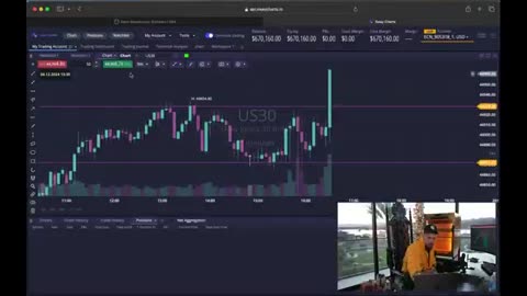 MambaFx Earns $20,000 and Demonstrates the Simplicity of Trading!