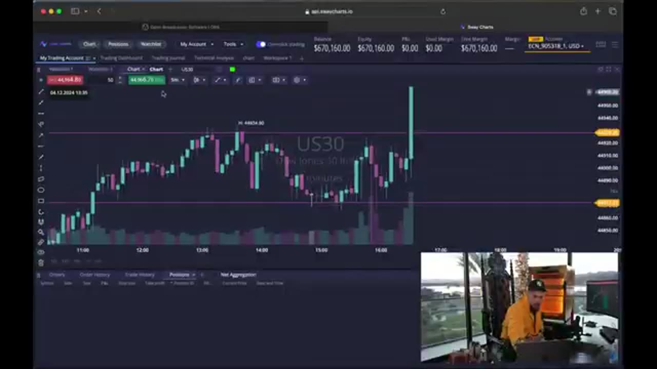 MambaFx Earns $20,000 and Demonstrates the Simplicity of Trading!