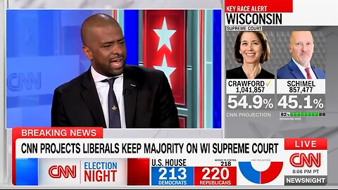 CNN Won't Let Republican Talk!