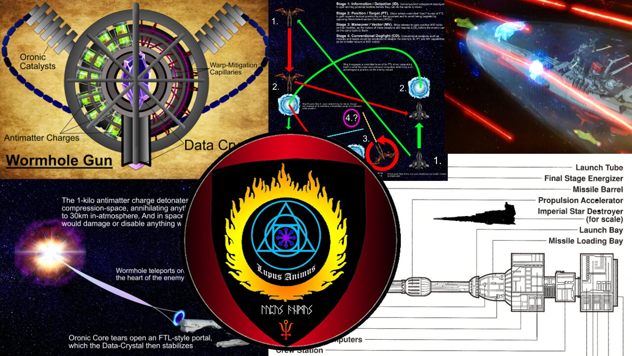 A Revolutionary New Form of Space-Combat
