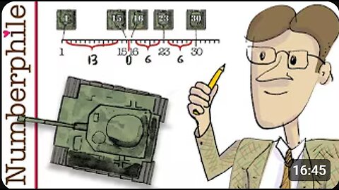 🧠 The Clever Way to Count Tanks 🔢 | Numberphile ft. Dr. James Grime 🚀