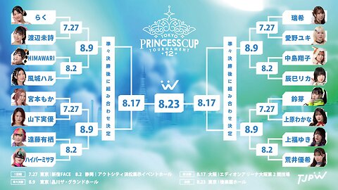 TJPW Tokyo Princess Cup 2025 Highlights