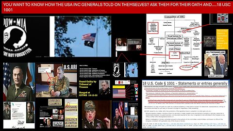 Defendants General Joe Dunford & Admiral Christ French are guilty & they know it