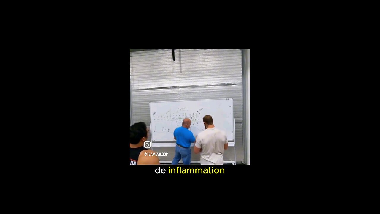 Building performance Periodization