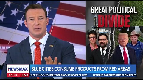 Growing Divide Between Parties in the USA