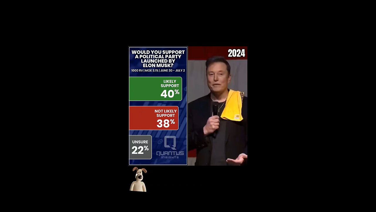 Is Elon usk Created a New Party or Standup With Donald Trump???????