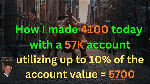 December 11th, 2025 BYOB Trading Day in Review. For educational purposes only.