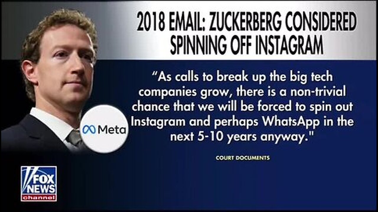 🚨 Zuckerberg on stand for third straight day - he could be forced to sell Instagram and WhatsApp.