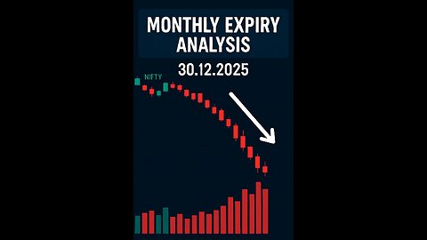 Monthly Expiry Nifty Analysis