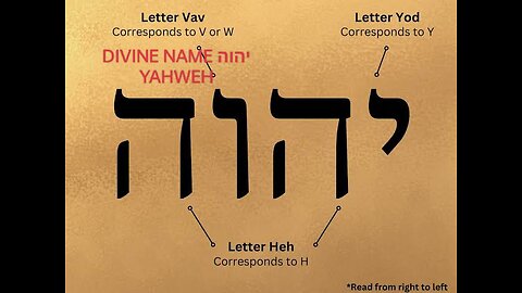 DIVINE NAME יהוה YAHWEH: QURAN NEVER USES YAHWEH ARGUMENT & DEBATES: USE OF DIVINE NAME IN OLD & NT