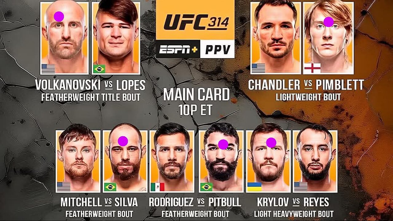 UFC 314 POST FIGHT LIVE STREAM • SATURDAY NIGHT Q&A/AMA