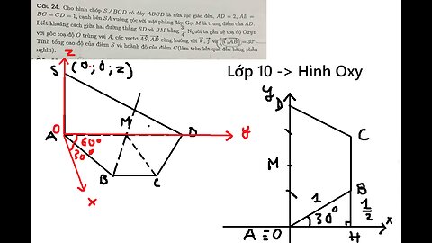 Toán 12: Cho hình chóp S. ABCD có đáy ABCD là nửa lục giác đều, AD=2, AB= BC=CD=1