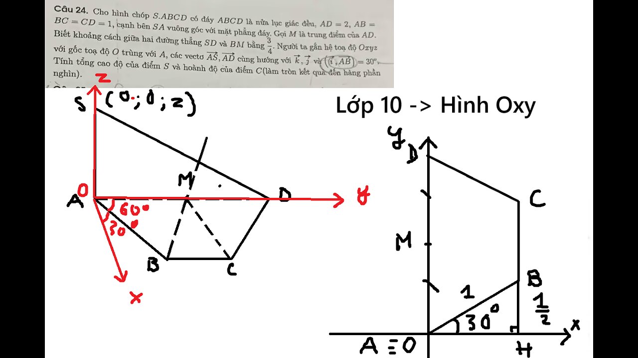 Toán 12: Cho hình chóp S. ABCD có đáy ABCD là nửa lục giác đều, AD=2, AB= BC=CD=1
