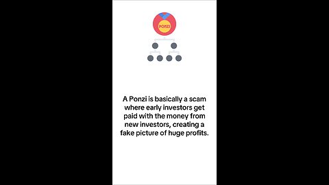 What is Ponzi?