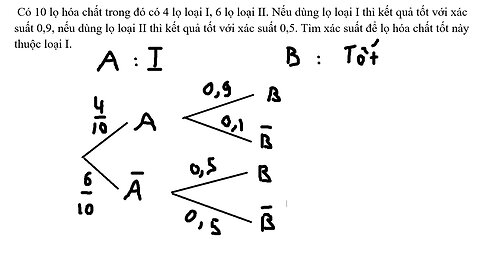 Có 10 lọ hóa chất trong đó có 4 lọ loại I, 6 lọ loại II. Nếu dùng lọ loại I thì kết quả