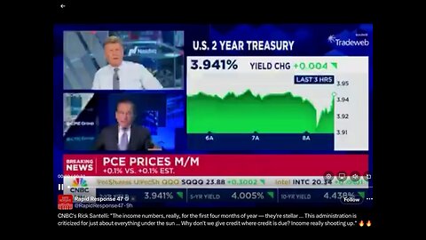 Rick Santelli is fired up over ‘income numbers.’