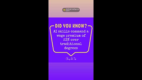 AI wage premium