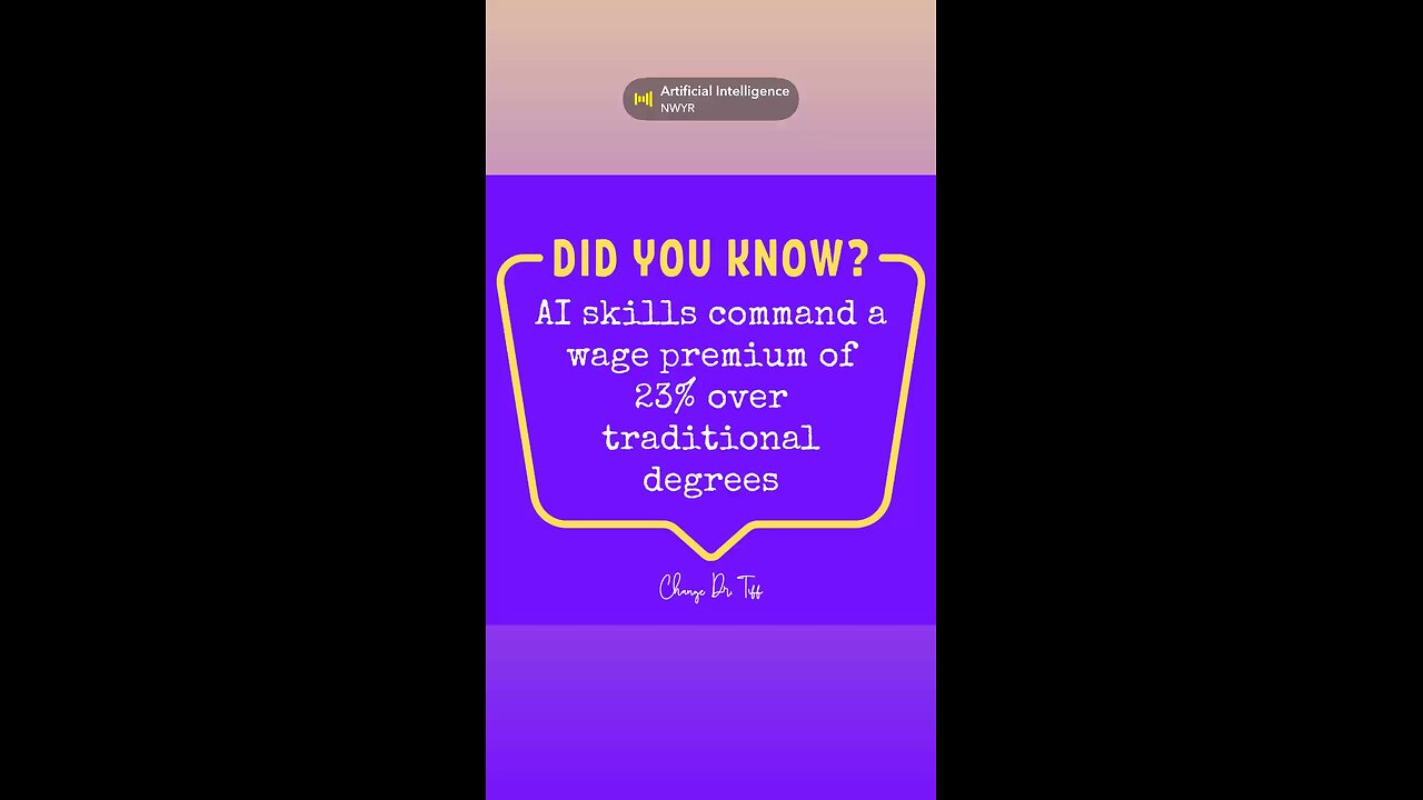 AI wage premium