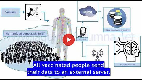 "Fact or Fiction: The Truth About Graphene and Nanotech in COVID Vaccines"