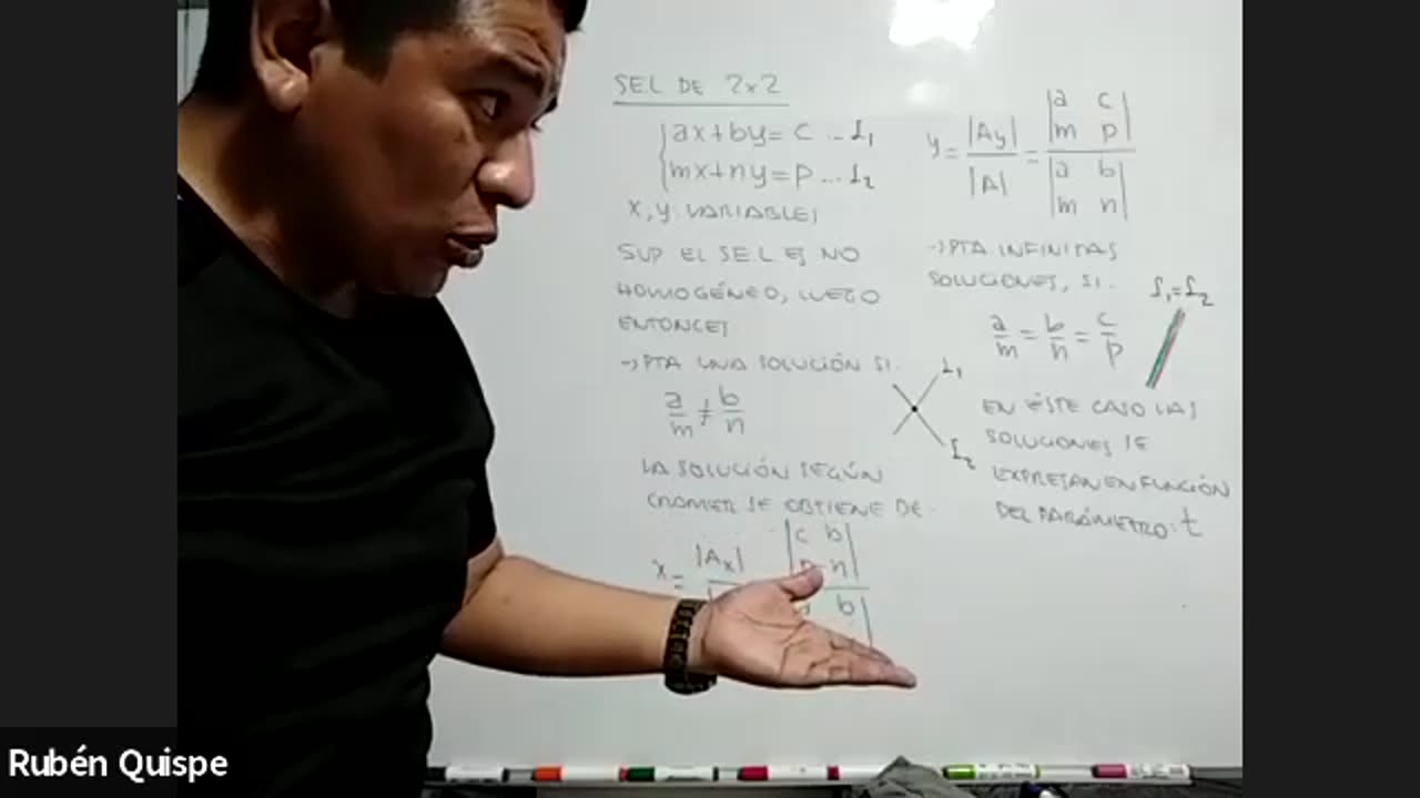 EXCLUSIVA UNI SEMESTRAL | Semana 22 | Álgebra S2
