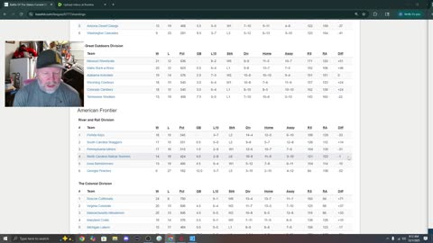 BOTS Monday Rundown: 01 DEC 25