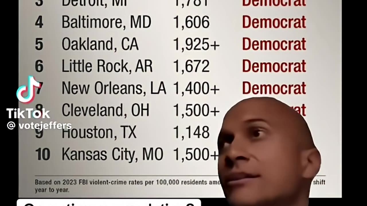 Doc Rich - Well Well Well Look At What We Have Here