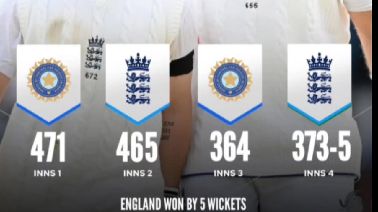 Day 5 England beat India by 5 wkts in Headingley 25j