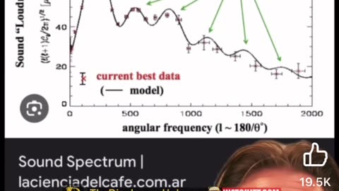 ANIMALS COMMUNICATE USING THE SAME LANGUAGE