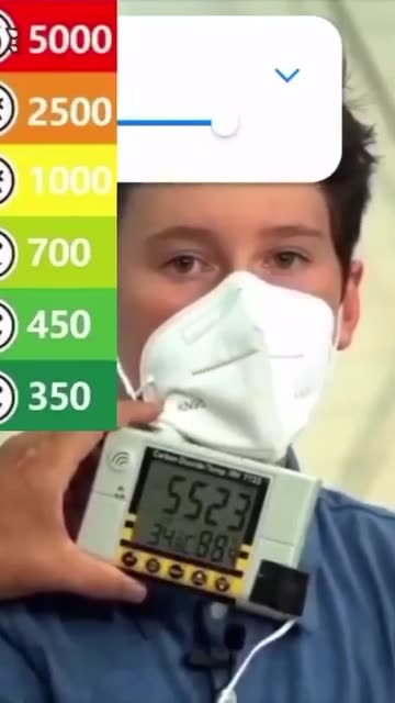 Remember when they persuaded billions of people that reinhaling their own