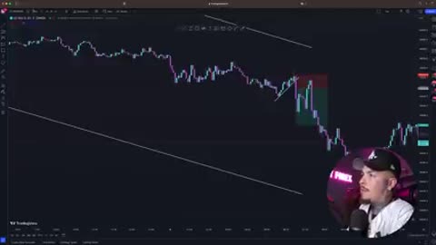 How I Increase My $100 Forex Accounts to $1,000,000