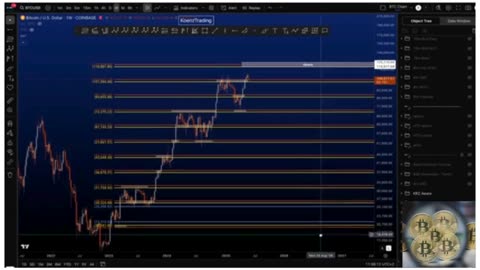 📈 Bitcoin: What to Expect This Week – Elliott Wave Breakdown 📈