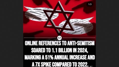Anti-Semitism References Increasing Year After Year - Why Not Anti-White Too?