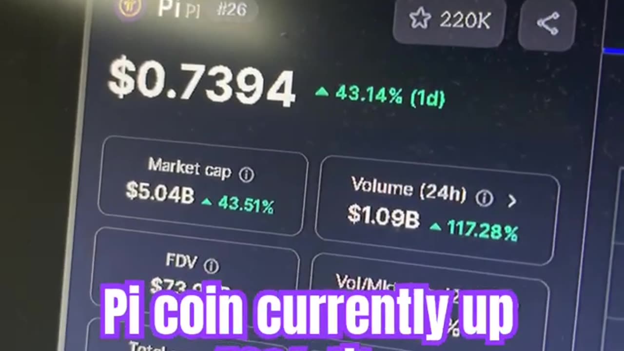 pi crypto price prediction bitcoin news today #fyp bull run or crash_ 💥
