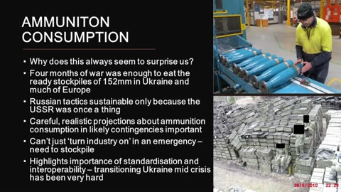 Outgunned - Artillery & The War in Ukraine - Developments, lessons, & logistics