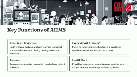 All India Institute of Medical Sciences (AIIMS)