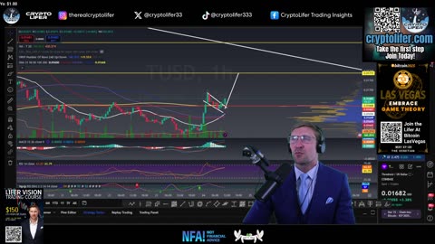 Bitcoin Live Trading: Can We Pump Today? Important Price Pattern! EP1581