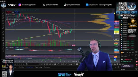 Bitcoin Live Trading: Can We Pump Today? Important Price Pattern! EP1581