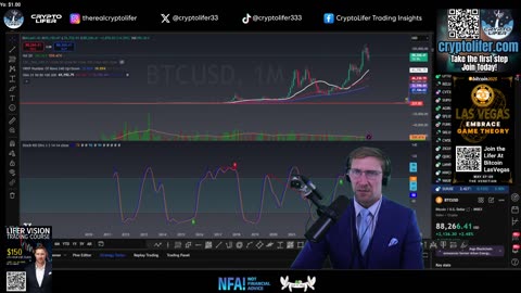 Bitcoin Live Trading: Can We Pump Today? Important Price Pattern! EP1581