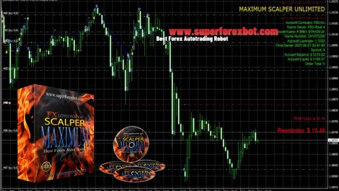 🚀 BEST FOREX ROBOT SCALPING EA - 100% LEGIT 🚀