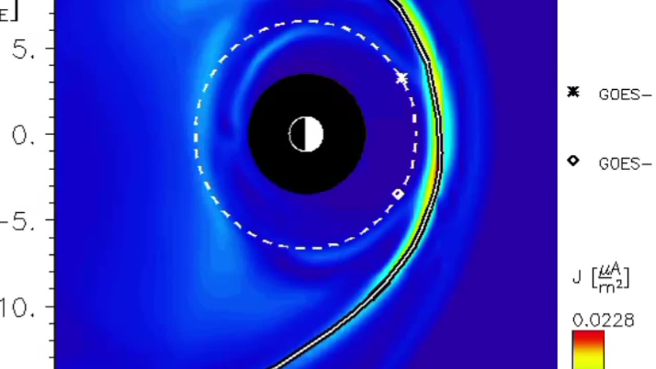 Earth's Schumann & Human Health