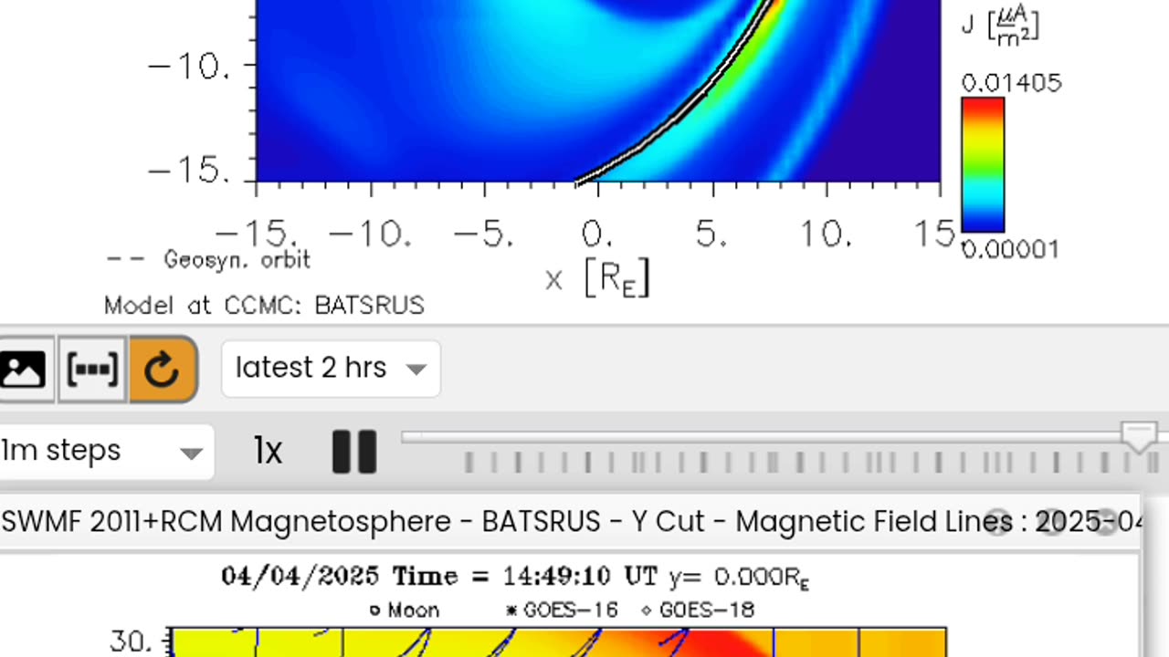 Grifter mews, Friday mayhem
