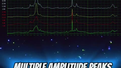 Schumann Resonance on July 4th. 💥👀💥