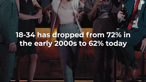 Gen Z turns away from alcohol as wellness, mental health reshape social drinking