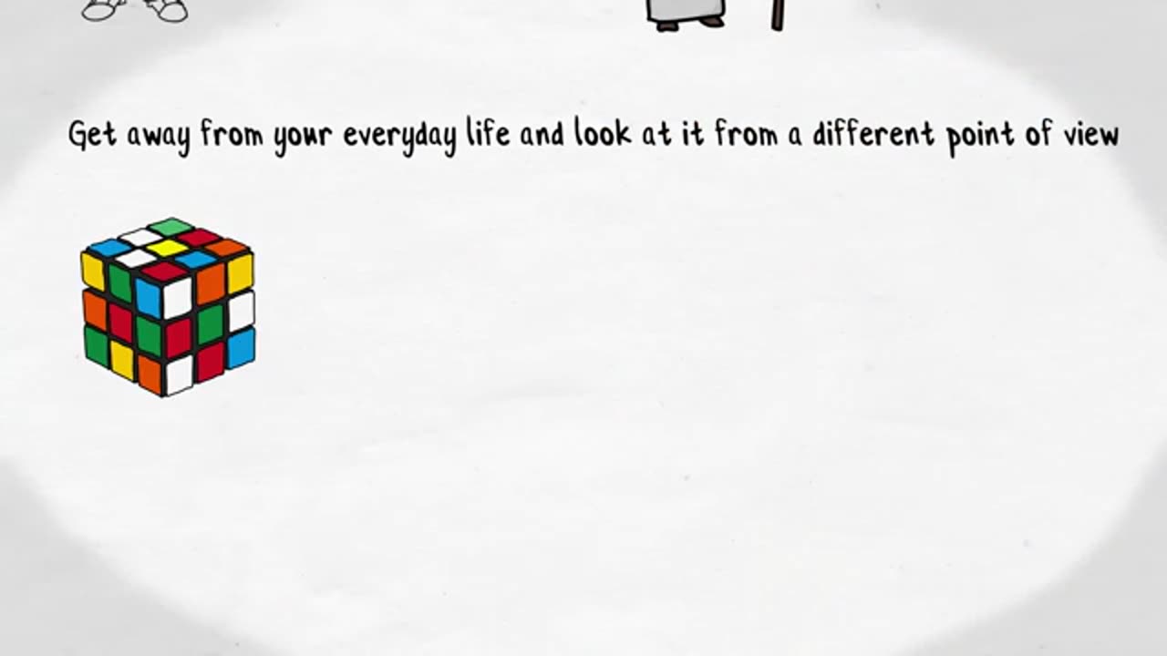 Why Traveling Is Important