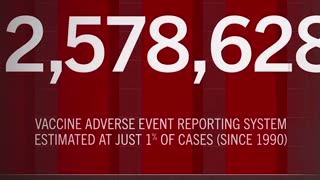 All VACCINEs are POISON ☠️ EVERY Single One of Them‼️ POWER GRAPHIC