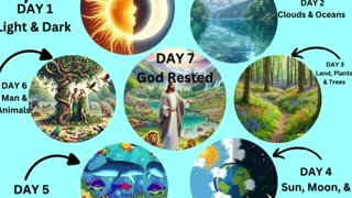 Fr. Hewko, Book of Genesis: Chapter 1, 1/27/26