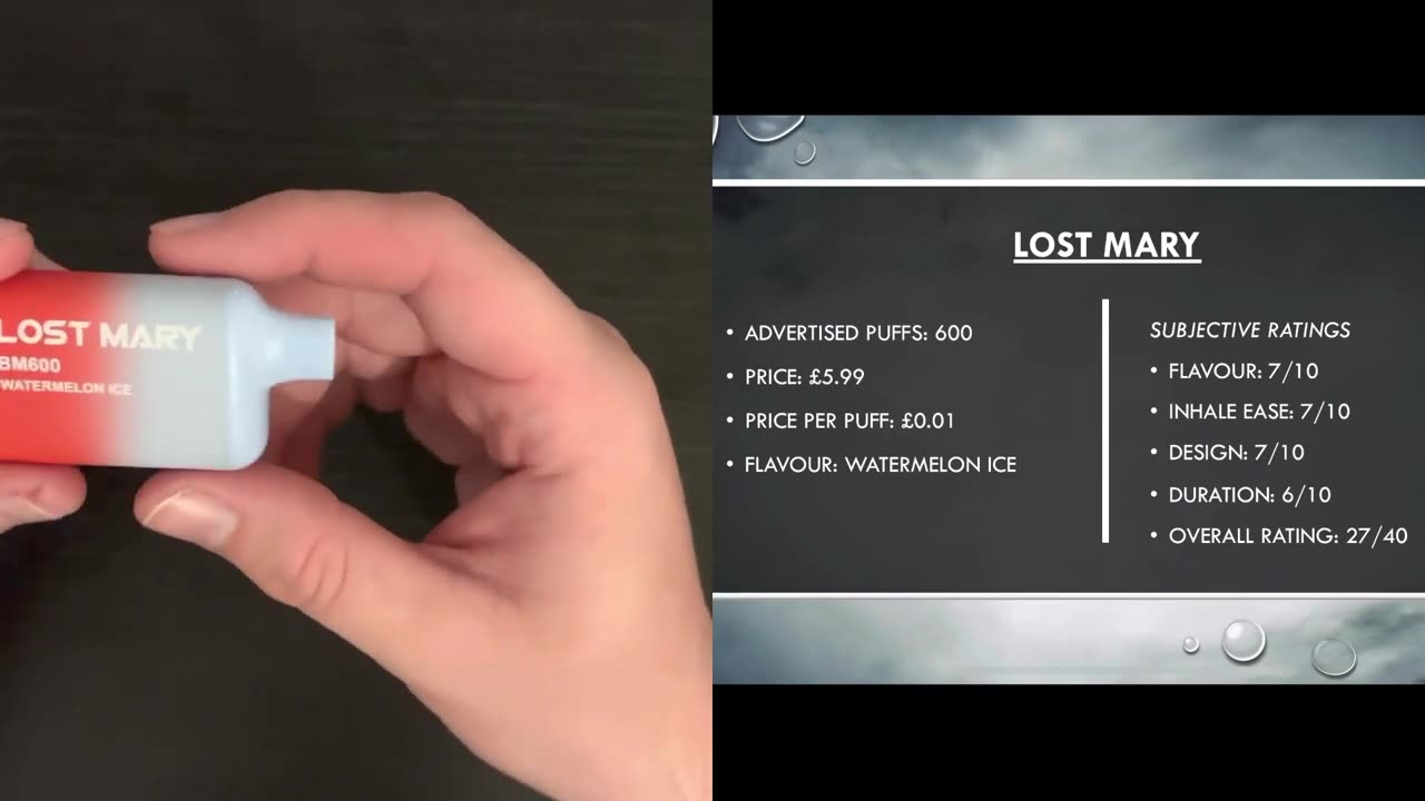 Lost Mary Disposable Review & Teardown (June 2023)