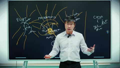 The 4 Civilizations That Secretly Designed the Modern World | Professor Jiang